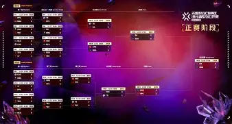 yabo-金州勇士vs新奥尔良鹈鹕